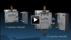 Metal Injection Molding (MIM) Process