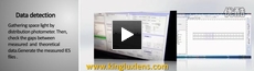 led glass lenses from kingluxlens