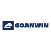 Ningbo Goanwin Machinery Manufacturing Co., Ltd.