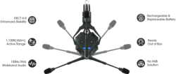 1,100ft350m Full-Duplex Wireless Intercom Headset System