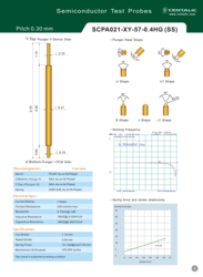 Semiconductor probes