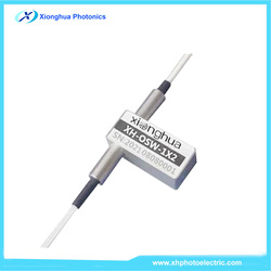 1X2 Optical Switch