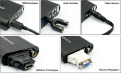 USB3.0 1080@60 DVIHDMI/VGA/SDI/YPbPr Video Capture Card