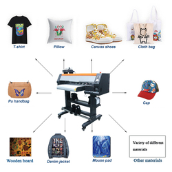 Sell DTF Printers | DTF Ink | DTF Transfer Sheets