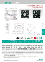 SOTOP AC 220v METAL Ball bearing 8 2072 Industrial Cabinet Axial Cooling Fan  capacitive induction