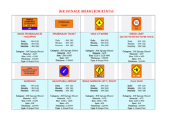 JKR SIGNBOARD - REAM FOR RENTAL