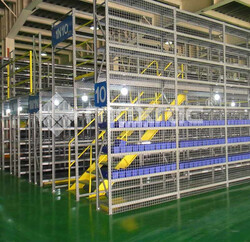 Racking Systems Mezzanine