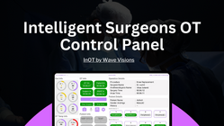 InOT® - Intelligent Surgeons OT Control Panel