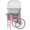 Floss Cart-Pinkie