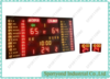 Basketball Stadium Basketball Digital Scoreboard and Shot Clock