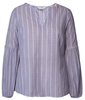 Ladies' Long Sleeve Blouse-020