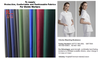 worker wears nurse uniforms fabrics
