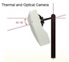Fever Detection System
