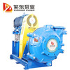Horizontal centrifugal industrial non-clog slurry pumps