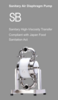 Sanitary/Hygienic Air Diaphragm Pump