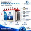 Thrust batteries