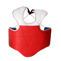 Chest Guard