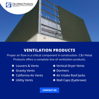 sheet metal fabrication