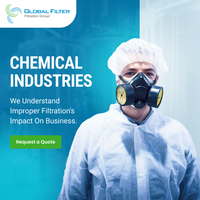 Chemical Industries