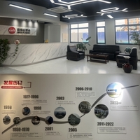 Inside the office