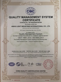 Quality Management System Certificate
